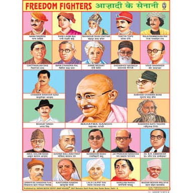 Freedom Fighter Charts Set